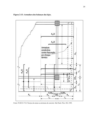 39
Figura 2-13: Armadura dos balanços das lajes.
Fonte: FUSCO. P. B. Técnica de armar as estruturas de concreto. São Paulo: Pini, 382, 1995.
 