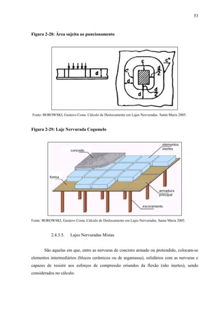 53
Figura 2-28: Área sujeita ao puncionamento
Fonte: BOROWSKI, Gustavo Costa. Cálculo de Deslocamento em Lajes Nervuradas. Santa Maria 2005.
Figura 2-29: Laje Nervurada Cogumelo
Fonte: BOROWSKI, Gustavo Costa. Cálculo de Deslocamento em Lajes Nervuradas. Santa Maria 2005.
2.4.3.5. Lajes Nervuradas Mistas
São aquelas em que, entre as nervuras de concreto armado ou protendido, colocam-se
elementos intermediários (blocos cerâmicos ou de argamassa), solidários com as nervuras e
capazes de resistir aos esforços de compressão oriundos da flexão (não inertes), sendo
considerados no cálculo.
 