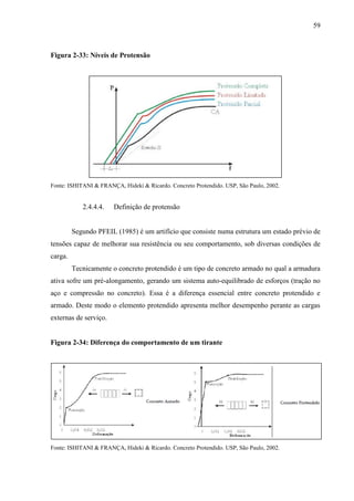 59
Figura 2-33: Níveis de Protensão
Fonte: ISHITANI & FRANÇA, Hideki & Ricardo. Concreto Protendido. USP, São Paulo, 2002.
2.4.4.4. Definição de protensão
Segundo PFEIL (1985) é um artifício que consiste numa estrutura um estado prévio de
tensões capaz de melhorar sua resistência ou seu comportamento, sob diversas condições de
carga.
Tecnicamente o concreto protendido é um tipo de concreto armado no qual a armadura
ativa sofre um pré-alongamento, gerando um sistema auto-equilibrado de esforços (tração no
aço e compressão no concreto). Essa é a diferença essencial entre concreto protendido e
armado. Deste modo o elemento protendido apresenta melhor desempenho perante as cargas
externas de serviço.
Figura 2-34: Diferença do comportamento de um tirante
Fonte: ISHITANI & FRANÇA, Hideki & Ricardo. Concreto Protendido. USP, São Paulo, 2002.
 