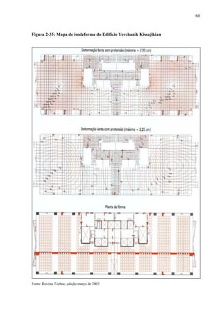 60
Figura 2-35: Mapa de isodeforma do Edifício Yerchanik Kissajikian
Fonte: Revista Téchne, edição março de 2003
 