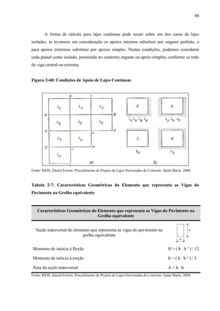 88
A forma de cálculo para lajes contínuas pode recair sobre um dos casos de lajes
isoladas, se levarmos em consideração os apoios internos substituir por engaste perfeito, e
para apoios extremos substituir por apoios simples. Nestas condições, podemos considerar
cada painel como isolado, possuindo no contorno engaste ou apoio simples, conforme se trate
de viga central ou extrema.
Figura 2-60: Condições de Apoio de Lajes Contínuas
Fonte: RIOS, Daniel Ferreti. Procedimento de Projeto de Lajes Nervuradas de Concreto. Santa Maria. 2008.
Tabela 2-7: Características Geométricas do Elemento que representa as Vigas do
Pavimento na Grelha equivalente
Características Geométricas do Elemento que representa as Vigas do Pavimento na
Grelha equivalente
Seção transversal do elemento que representa as vigas do pavimento na
grelha equivalente
Momento de inércia à flexão If = ( b . h ³ ) / 12
Momento de inércia à torção It = ( h . b ³ ) / 3
Área da seção transversal A = b . h
Fonte: RIOS, Daniel Ferreti. Procedimento de Projeto de Lajes Nervuradas de Concreto. Santa Maria. 2008.
 