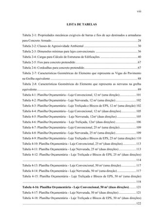 viii
LISTA DE TABELAS
Tabela 2-1: Propriedades mecânicas exigíveis de barras e fios de aço destinados a armaduras
para Concreto Armado..............................................................................................................28
Tabela 2-2: Classes de Agressividade Ambiental ....................................................................30
Tabela 2-3: Dimensões mínimas para lajes convencionais. .....................................................36
Tabela 2-4: Cargas para Cálculo de Estruturas de Edificações................................................40
Tabela 2-5: Fios para concreto protendido...............................................................................67
Tabela 2-6: Cordoalhas para concreto protendido....................................................................67
Tabela 2-7: Características Geométricas do Elemento que representa as Vigas do Pavimento
na Grelha equivalente ...............................................................................................................88
Tabela 2-8: Características Geométricas do Elemento que representa as nervuras na grelha
equivalente................................................................................................................................89
Tabela 4-1: Planilha Orçamentária - Laje Convencional, 12 m² (uma direção).....................101
Tabela 4-2: Planilha Orçamentária - Laje Nervurada, 12 m² (uma direção)..........................102
Tabela 4-3: Planilha Orçamentária - Laje Treliçada e Blocos de EPS, 12 m² (uma direção) 102
Tabela 4-4: Planilha Orçamentária - Laje Convencional, 12 m² (duas direções)...................105
Tabela 4-5: Planilha Orçamentária – Laje Nervurada, 12m² (duas direções) ........................105
Tabela 4-6: Planilha Orçamentária – Laje Treliçada, 12m² (duas direções) ..........................106
Tabela 4-7: Planilha Orçamentária - Laje Convencional, 25 m² (uma direção).....................109
Tabela 4-8: Planilha Orçamentária - Laje Nervurada, 25 m² (uma direção)..........................109
Tabela 4-9: Planilha Orçamentária - Laje Treliçada e Blocos de EPS, 25 m² (uma direção) 110
Tabela 4-10: Planilha Orçamentária - Laje Convencional, 25 m² (duas direções).................113
Tabela 4-11: Planilha Orçamentária - Laje Nervurada, 25 m² (duas direções)......................113
Tabela 4-12: Planilha Orçamentária - Laje Treliçada e Blocos de EPS, 25 m² (duas direções)
................................................................................................................................................114
Tabela 4-13: Planilha Orçamentária - Laje Convencional, 50 m² (uma direção)...................117
Tabela 4-14: Planilha Orçamentária - Laje Nervurada, 50 m² (uma direção)........................117
Tabela 4-15: Planilha Orçamentária - Laje Treliçada e Blocos de EPS, 50 m² (uma direção)
................................................................................................................................................118
Tabela 4-16: Planilha Orçamentária - Laje Convencional, 50 m² (duas direções).........121
Tabela 4-17: Planilha Orçamentária - Laje Nervurada, 50 m² (duas direções)......................121
Tabela 4-18: Planilha Orçamentária - Laje Treliçada e Blocos de EPS, 50 m² (duas direções)
................................................................................................................................................122
 