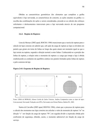 90
Obtidas as características geométricas dos elementos que compõem a grelha
equivalente à laje nervurada, as características do concreto, as ações atuantes na grelha e a
escolha das combinações de ações a serem consideradas, procede-se ao cálculo dos esforços
solicitantes e deslocamentos transversais para a laje nervurada através de um programa
computacional.
2.6.2. Regime de Ruptura
Lima & Moraes (2002 apud, ROCHA 1986) mencionam que a teoria de ruptura para o
cálculo de lajes consiste em admitir que, sob ação da carga de ruptura as lajes se dividem em
painéis que giram em torno de linhas ao longo das quais atuam um momento igual ao que a
laje resiste na ruptura, segundo a direção normal a estas linhas. Conhecendo-se a posição das
linhas de ruptura, a relação entre o momento de ruptura e a carga que rompe a laje é obtida
estabelecendo as condições de equilíbrio estático nos painéis limitados pelas linhas de ruptura
e pelo contorno da laje.
Figura 2-61: Esquema de Regime de Ruptura
Fonte: LIMA & MORAIS, Afonso Corrêa & Carlos Vinicius. Análise Comparativa entre os tipos de lajes:
Convencional, Nervurada Treliçada com EPS e Nervurada com Fôrma Plástica. Belém-PA. 2002.
Santos & Carvalho (2003 apud, ROCHA 1986), citam que o processo de ruptura para
o cálculo dos momentos nas lajes consiste em calcular o valor do momento de ruptura “m” na
direção “x” em função da carga de ruptura “Pr", em seguida dividir a expressão obtida pelo
coeficiente de segurança, obtendo, assim, o momento admissível em função da carga de
serviço.
 