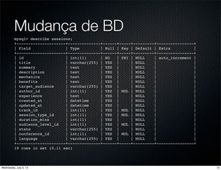 Mudança de BD
mysql> describe sessions;
+---------------------+--------------+------+-----+---------+----------------+
| Field | Type | Null | Key | Default | Extra |
+---------------------+--------------+------+-----+---------+----------------+
| id | int(11) | NO | PRI | NULL | auto_increment |
| title | varchar(255) | YES | | NULL | |
| summary | text | YES | | NULL | |
| description | text | YES | | NULL | |
| mechanics | text | YES | | NULL | |
| benefits | text | YES | | NULL | |
| target_audience | varchar(255) | YES | | NULL | |
| author_id | int(11) | YES | MUL | NULL | |
| experience | text | YES | | NULL | |
| created_at | datetime | YES | | NULL | |
| updated_at | datetime | YES | | NULL | |
| track_id | int(11) | YES | MUL | NULL | |
| session_type_id | int(11) | YES | MUL | NULL | |
| duration_mins | int(11) | YES | | NULL | |
| audience_level_id | int(11) | YES | MUL | NULL | |
| state | varchar(255) | YES | | NULL | |
| conference_id | int(11) | YES | MUL | NULL | |
| language | varchar(255) | YES | | NULL | |
+---------------------+--------------+------+-----+---------+----------------+
19 rows in set (0.11 sec)
13Wednesday, July 3, 13
 