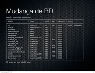 Mudança de BD
mysql> describe sessions;
+---------------------+--------------+------+-----+---------+----------------+
| Field | Type | Null | Key | Default | Extra |
+---------------------+--------------+------+-----+---------+----------------+
| id | int(11) | NO | PRI | NULL | auto_increment |
| title | varchar(255) | YES | | NULL | |
| summary | text | YES | | NULL | |
| description | text | YES | | NULL | |
| mechanics | text | YES | | NULL | |
| benefits | text | YES | | NULL | |
| target_audience | varchar(255) | YES | | NULL | |
| author_id | int(11) | YES | MUL | NULL | |
| created_at | datetime | YES | | NULL | |
| updated_at | datetime | YES | | NULL | |
| track_id | int(11) | YES | MUL | NULL | |
| session_type_id | int(11) | YES | MUL | NULL | |
| duration_mins | int(11) | YES | | NULL | |
| audience_level_id | int(11) | YES | MUL | NULL | |
| state | varchar(255) | YES | | NULL | |
| conference_id | int(11) | YES | MUL | NULL | |
| language | varchar(255) | YES | | NULL | |
+---------------------+--------------+------+-----+---------+----------------+
18 rows in set (0.11 sec)
15Wednesday, July 3, 13
 