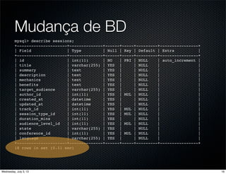 Mudança de BD
mysql> describe sessions;
+---------------------+--------------+------+-----+---------+----------------+
| Field | Type | Null | Key | Default | Extra |
+---------------------+--------------+------+-----+---------+----------------+
| id | int(11) | NO | PRI | NULL | auto_increment |
| title | varchar(255) | YES | | NULL | |
| summary | text | YES | | NULL | |
| description | text | YES | | NULL | |
| mechanics | text | YES | | NULL | |
| benefits | text | YES | | NULL | |
| target_audience | varchar(255) | YES | | NULL | |
| author_id | int(11) | YES | MUL | NULL | |
| created_at | datetime | YES | | NULL | |
| updated_at | datetime | YES | | NULL | |
| track_id | int(11) | YES | MUL | NULL | |
| session_type_id | int(11) | YES | MUL | NULL | |
| duration_mins | int(11) | YES | | NULL | |
| audience_level_id | int(11) | YES | MUL | NULL | |
| state | varchar(255) | YES | | NULL | |
| conference_id | int(11) | YES | MUL | NULL | |
| language | varchar(255) | YES | | NULL | |
+---------------------+--------------+------+-----+---------+----------------+
18 rows in set (0.11 sec)
16Wednesday, July 3, 13
 