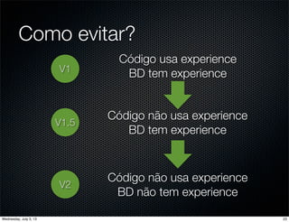 Como evitar?
V1
Código usa experience
BD tem experience
V2
Código não usa experience
BD não tem experience
V1.5
Código não usa experience
BD tem experience
23Wednesday, July 3, 13
 
