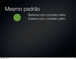 Mesmo padrão
Sistema com contrato velho
Externo com contrato velho
39Wednesday, July 3, 13
 