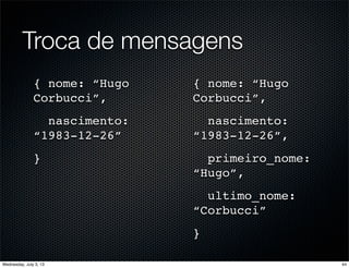 Troca de mensagens
{ nome: “Hugo
Corbucci”,
nascimento:
“1983-12-26”
}
{ nome: “Hugo
Corbucci”,
nascimento:
“1983-12-26”,
primeiro_nome:
“Hugo”,
ultimo_nome:
“Corbucci”
}
44Wednesday, July 3, 13
 
