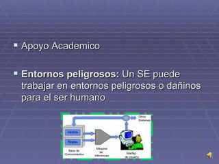 Apoyo Academico Entornos peligrosos:  Un SE puede trabajar en entornos peligrosos o dañinos para el ser humano  