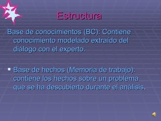 Estructura   Base de conocimientos  (BC): Contiene conocimiento modelado extraído del diálogo con el experto.  Base de hechos  (Memoria de trabajo): contiene los hechos sobre un problema que se ha descubierto durante el análisis .  