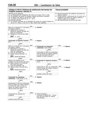 GDI – Localización de fallas13A-30
Código nº P0141 Sistema de calefacción del sensor de
oxígeno (trasero) <sensor 2>
Causa probable
Alcance de la inspección
D La temperatura del refrigerante del motor es de aprox. 20_C o más.
D El calentador del sensor de oxígeno (trasero) permanece conectado.
D El régimen del motor es de 50 rpm o más.
D La tensión de la batería es de 11 – 16 V.
Condiciones definidas
D La corriente que fluye por el calentador del sensor de oxígeno (trasero) es
de 0,2 A o menos, o de 3,5 A o más, durante seis segundos.
D Mal funcionamiento del calefactor del sensor de
oxígeno (trasero)
D Circuito abierto o cortocircuito en el circuito de la
calefacción del sensor de oxígeno (trasero) o
contacto suelto en el conector
D Mal funcionamiento de la ECU del motor
BIEN
Reparar
BIEN
Efectúe una medición en el
conector C-19 de la ECU del motor.
D Mida la tensión en el terminal
de la ECU del motor.
D Llave de encendido: ON
D Tensión entre el terminal 90 y
tierra
BIEN: Tensión del sistema
MAL
Compruebe el siguiente conector:
C-19
MAL
BIEN
Compruebe el mazo de conductores
entre el sensor de oxígeno (trasero)
y el relé de control del motor;
repárelo si fuese necesario.
Mida en el conector B-11 del sensor
de oxígeno (trasero).
D Desconecte el conector y
efectúe la medición del lado del
mazo de conductores.
D Resistencia entre los terminales
1 y 3
BIEN: 11 – 18 W
MAL
Cambiar
Reparar
BIEN
Mida en el conector B-11 del sensor
de oxígeno (trasero).
D Desconecte el conector y
efectúe la medición del lado del
mazo de conductores.
D Llave de encendido: ON
D Tensión entre el terminal 1 y
tierra
BIEN: Tensión del sistema
MAL
Compruebe los siguientes
conectores: A-36, A-43X
MAL
BIEN
Compruebe el siguiente conector:
B-11
MAL
Reparar
BIEN
Compruebe los síntomas del
problema.
BIEN
Avería transitoria
(Consulte el GRUPO 00 – Puntos
que hay que revisar en averías
intermitentes.)MAL
Cambie la ECU del motor.
BIEN
Compruebe los siguientes
conectores: A-36, A-43X, C-19
MAL
Reparar
BIEN
Compruebe el mazo de conductores
entre el sensor de oxígeno (trasero)
y la ECU del motor, y entre el
sensor de oxígeno (trasero) y el
relé de control del motor.
MAL
Reparar
Cambie la ECU del motor.
BIEN
Reparar
MALCompruebe el mazo de conductores
entre el sensor de oxígeno (trasero)
y la ECU del motor.
 