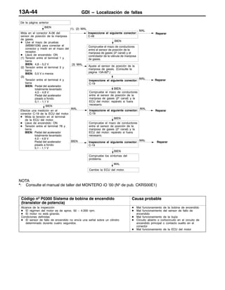 GDI – Localización de fallas13A-44
BIEN
Efectúe una medición en el
conector C-19 de la ECU del motor.
D Mida la tensión en el terminal
de la ECU del motor.
D Llave de encendido: ON
D Tensión entre el terminal 78 y
tierra
BIEN: Pedal del acelerador
totalmente levantado:
4,0 – 4,8 V
Pedal del acelerador
pisado a fondo:
0,1 – 1,1 V
MAL MAL
Reparar
BIEN
Compruebe el mazo de conductores
entre el sensor de posición de la
mariposa de gases (2º canal) y la
ECU del motor; repárelo si fuera
necesario.
BIEN MAL
Reparar
BIEN
MAL
Cambie la ECU del motor.
BIEN
(1), (2) MAL
MAL
Reparar
MAL
Reparar
BIEN
Compruebe el mazo de conductores
entre el sensor de posición de la
mariposa de gases (2º canal) y el
controlador de la válvula de mariposa
de gases.
De la página anterior
(3) MAL
Ajuste el sensor de posición de la
mariposa de gases. (Consulte la
página 13A-92*.)
BIEN
Compruebe el mazo de conductores
entre el sensor de posición de la
mariposa de gases (2º canal) y la
ECU del motor; repárelo si fuera
necesario.
Inspeccione el siguiente conector:
C-48
Inspeccione el siguiente conector:
C-19
Inspeccione el siguiente conector:
C-19
Compruebe los síntomas del
problema.
Inspeccione el siguiente conector:
C-19
Mida en el conector A-06 del
sensor de posición de la mariposa
de gases.
D Use el mazo de pruebas
(MB991536) para conectar el
conector y medir en el mazo del
receptor.
D Llave de encendido: ON
(1) Tensión entre el terminal 1 y
tierra
BIEN: 4,8 – 5,2 V
(2) Tensión entre el terminal 3 y
tierra
BIEN: 0,5 V o menos
(3)
Tensión entre el terminal 4 y
tierra
BIEN: Pedal del acelerador
totalmente levantado:
4,0 – 4,8 V
Pedal del acelerador
pisado a fondo:
0,1 – 1,1 V
NOTA
*: Consulte el manual de taller del MONTERO iO ’00 (Nº de pub. CKRS00E1)
Código nº P0300 Sistema de bobina de encendido
(transistor de potencia)
Causa probable
Alcance de la inspección
D El régimen del motor es de aprox. 50 – 4.000 rpm.
D El motor no está girando.
Condiciones definidas
D El sensor de fallo de encendido no envía una señal sobre un cilindro
determinado durante cuatro segundos.
D Mal funcionamiento de la bobina de encendido
D Mal funcionamiento del sensor de fallo de
encendido
D Mal funcionamiento de la bujía
D Circuito abierto o cortocircuito en el circuito de
encendido principal o contacto suelto en el
conector
D Mal funcionamiento de la ECU del motor
 