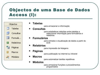 Objectos de uma Base de Dados Access (I): Tabelas para armazenar a informação Consultas para estabelecer relações entre tabelas e seleccionar informação para formulários e relatórios Formulários para entrada e visualização de dados a partir do ecrã Relatórios para impressão de listagens Páginas para publicação na internet ou intranet Macros para automatizar tarefas repetitivas Módulos para armazenar funções e procedimentos programados 