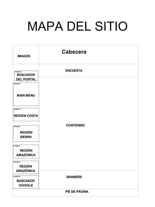 MAPA DEL SITIO 