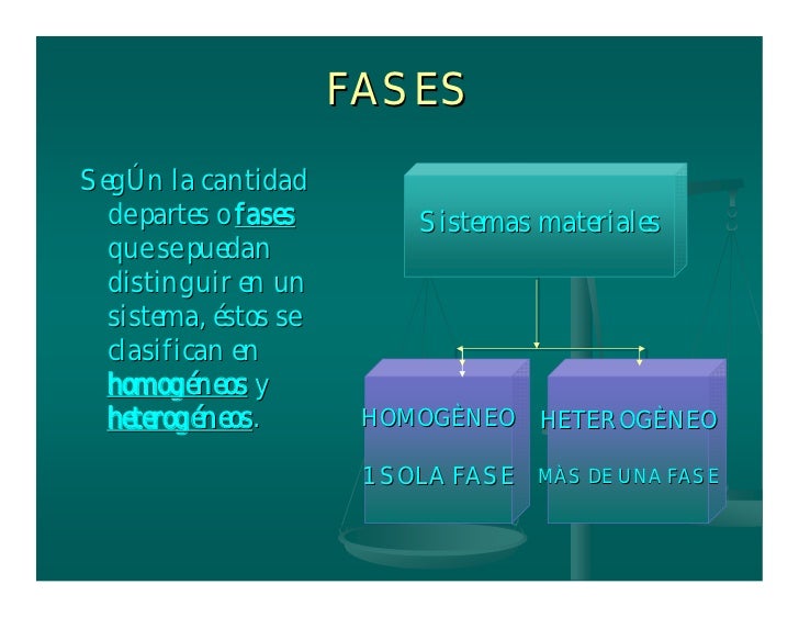 SISTEMAS MATERIALES PDF