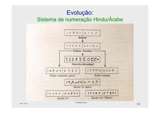 Evolução:
                Sistema de numeração Hindu/Árabe




                              © Celeste Duque
April 1, 2010
                                                   110
 