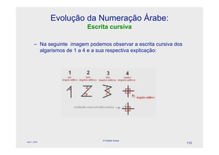 Evolução da Numeração Árabe:
                             Escrita cursiva

        – Na seguinte imagem podemos observar a escrita cursiva dos
          algarismos de 1 a 4 e a sua respectiva explicação:




                                   © Celeste Duque
April 1, 2010
                                                                      112
 