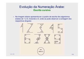 Evolução da Numeração Árabe:
                                Escrita cursiva

        – Na imagem abaixo apresenta-se o quadro de escrita dos algarismos
          árabes de 1 a 9, incluindo o 0, onde se pode observar a contagem dos
          respectivos ângulos:




                                       © Celeste Duque
April 1, 2010
                                                                                 113
 