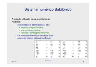 Sistema numérico Babilónico

A grande utilidade desta escrita foi ao
nível da:
        – contabilidade e administração, pois
                • facilitava o registo de bens,
                • marcas de propriedade,
                • cálculos e transacções comerciais.
        – Os símbolos numéricos utilizados eram
          os que se podem observar na figura:




                                              © Celeste Duque
April 1, 2010
                                                                15
 