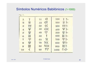 Símbolos Numéricos Babilónicos (1-1000)




                                 © Celeste Duque
April 1, 2010
                                                          20
 