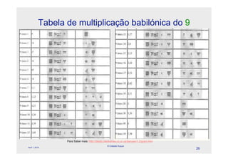Tabela de multiplicação babilónica do 9




                   Para Saber mais: http://depts.clackamas.cc.or.us/banyan/1.2/grant.htm
                                                   © Celeste Duque
April 1, 2010
                                                                                           26
 