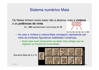 Sistema numérico Maia

Os Maias tinham como base não a dezena, mas a vintena
e as potências de vinte.
                   Ex.: 365 representado numa base de 10


        – Ao usar a vintena a cultura Maia conseguiu representar por
          meio de símbolos figurativos realidades numéricas,
                • foram eles quem escreveram as datas mais antigas que se
                  registam na história da humanidade.



   Números Maia de 0 a 10


                                        © Celeste Duque
April 1, 2010
                                                                            29
 