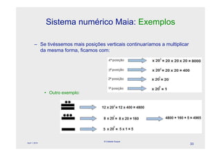 Sistema numérico Maia: Exemplos

        – Se tivéssemos mais posições verticais continuaríamos a multiplicar
          da mesma forma, ficamos com:




                • Outro exemplo:




                                      © Celeste Duque
April 1, 2010
                                                                               33
 