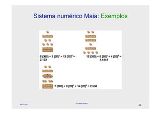 Sistema numérico Maia: Exemplos




                             © Celeste Duque
April 1, 2010
                                                  49
 