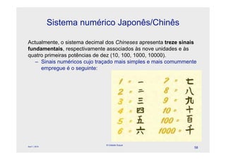 Sistema numérico Japonês/Chinês

Actualmente, o sistema decimal dos Chineses apresenta treze sinais
fundamentais, respectivamente associados às nove unidades e às
quatro primeiras potências de dez (10, 100, 1000, 10000).
   – Sinais numéricos cujo traçado mais simples e mais comummente
     empregue é o seguinte:




                              © Celeste Duque
April 1, 2010
                                                                 58
 