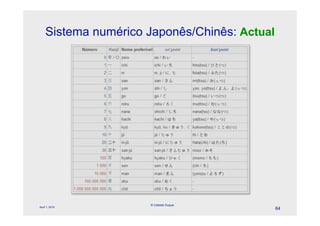 Sistema numérico Japonês/Chinês: Actual




                      © Celeste Duque
April 1, 2010
                                               64
 