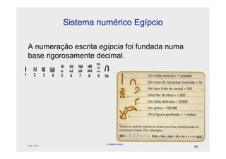 Sistema numérico Egípcio

A numeração escrita egípcia foi fundada numa
base rigorosamente decimal.




                          © Celeste Duque
April 1, 2010
                                               69
 