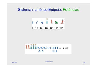 Sistema numérico Egípcio: Potências




                               © Celeste Duque
April 1, 2010
                                                      72
 