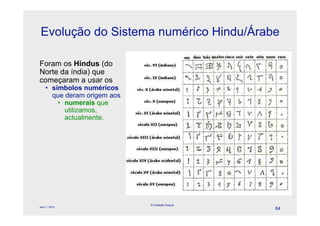 Evolução do Sistema numérico Hindu/Árabe

Foram os Hindus (do
Norte da índia) que
começaram a usar os
     • símbolos numéricos
       que deram origem aos
         • numerais que
           utilizamos,
           actualmente.




                              © Celeste Duque
April 1, 2010
                                                84
 
