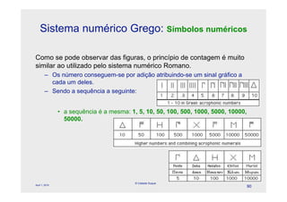 Sistema numérico Grego: Símbolos numéricos

Como se pode observar das figuras, o princípio de contagem é muito
similar ao utilizado pelo sistema numérico Romano.
        – Os número conseguem-se por adição atribuindo-se um sinal gráfico a
          cada um deles.
        – Sendo a sequência a seguinte:


                • a sequência é a mesma: 1, 5, 10, 50, 100, 500, 1000, 5000, 10000,
                  50000.




                                           © Celeste Duque
April 1, 2010
                                                                                      90
 