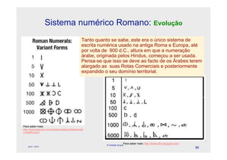 Sistema numérico Romano: Evolução
                                                Tanto quanto se sabe, este era o único sistema de
                                                escrita numérica usado na antiga Roma e Europa, até
                                                por volta de 900 d.C., altura em que a numeração
                                                árabe, originada pelos Hindus, começou a ser usada.
                                                Pensa-se que isso se deve ao facto de os Árabes terem
                                                alargado as suas Rotas Comerciais e posteriormente
                                                expandido o seu domínio territorial.




Para saber mais:
http://www.skypoint.com/members/waltzmn/Mathematic
s.html#Ancient



                                                                         Para saber mais: http://bethruffo.blogspot.com/
                                                           © Celeste Duque
    April 1, 2010
                                                                                                                           98
 