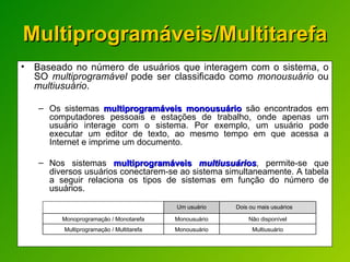 Multiprogramáveis/Multitarefa Baseado no número de usuários que interagem com o sistema, o SO  multiprogramável  pode ser classificado como  monousuário  ou  multiusuário .  Os sistemas  multiprogramáveis monousuário  são encontrados em computadores pessoais e estações de trabalho, onde apenas um usuário interage com o sistema. Por exemplo, um usuário pode executar um editor de texto, ao mesmo tempo em que acessa a Internet e imprime um documento. Nos sistemas  multiprogramáveis  multiusuários , permite-se que diversos usuários conectarem-se ao sistema simultaneamente. A tabela a seguir relaciona os tipos de sistemas em função do número de usuários.  Multiusuário Monousuário Multiprogramação / Multitarefa Não disponível Monousuário Monoprogramação / Monotarefa Dois ou mais usuários Um usuário 