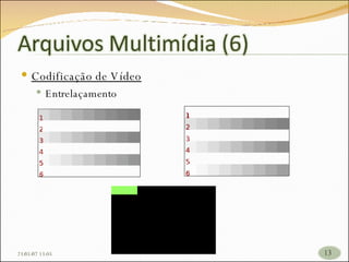 Codificação de Vídeo Entrelaçamento 26/05/09   17:23 
