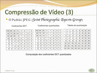 O Padrão JPEG ( Joint Photographic Experts Group ) Computação dos coeficientes DCT quantizados 26/05/09   17:23 