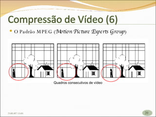 O Padrão MPEG ( Motion Picture Experts Group ) Quadros consecutivos de vídeo 26/05/09   17:23 