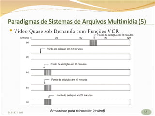 Vídeo Quase sob Demanda com Funções VCR Armazenar para retroceder  (rewind) 26/05/09   17:23 