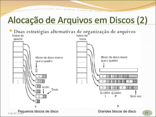 Duas estratégias alternativas de organização de arquivos   Pequenos blocos de disco   Grandes blocos de disco 26/05/09   17:23 Q Q P S b 