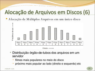 Alocação de Múltiplos Arquivos em um único disco Distribuição órgão-de-tubos dos arquivos em um servidor filmes mais populares no meio do disco próximo mais popular ao lado (direito e esquerdo) etc 26/05/09   17:23 