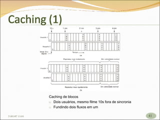 Caching de blocos Dois usuários, mesmo filme 10s fora de sincronia Fundindo dois fluxos em um 26/05/09   17:23 