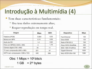 Tem duas características fundamentais: Usa taxa dados extremamente altas; Requer reprodução em tempo real. Obs: 1 Mbps = 10 6  bits/s   1 GB  = 2 30  bytes 26/05/09   17:23 
