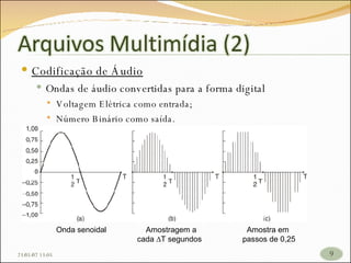 Codificação de Áudio Ondas de áudio convertidas para a forma digital Voltagem Elétrica como entrada; Número Binário como saída. Onda senoidal    Amostragem a    Amostra em      cada ∆T segundos   passos de 0,25 26/05/09   17:23 
