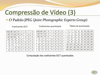 Compressão de Vídeo (3)
 O Padrão JPEG (Joint Photographic Experts Group)
Computação dos coeficientes DCT quantizados
17
 