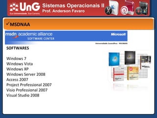 Sistemas Operacionais II Prof. Anderson Favaro MSDNAA SOFTWARES Windows 7 Windows Vista Windows XP Windows Server 2008 Access 2007 Project Professional 2007 Visio Professional 2007 Visual Studio 2008 