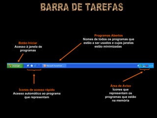 Botão Iniciar  Acesso à janela de programas   Ícones de acesso rápido Acesso automático ao programa que representam Programas Abertos Nomes de todos os programas que estão a ser usados e cujas janelas estão minimizadas  Área de Aviso Ícones que representam os programas que estão na memória BARRA DE TAREFAS 