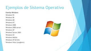 Ejemplos de Sistema Operativo
Familia Windows
Windows 95
Windows 98
Windows ME
Windows NT
Windows 2000
Windows 2000 server
Windows XP
Windows Server 2003
Windows CE
Windows Mobile
Windows XP 64 bits
Windows Vista (Longhorn)
 